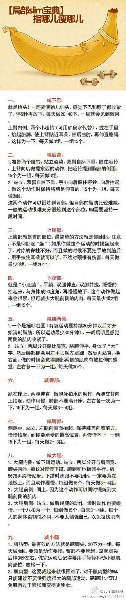 指哪儿瘦哪儿——局部减肥宝典