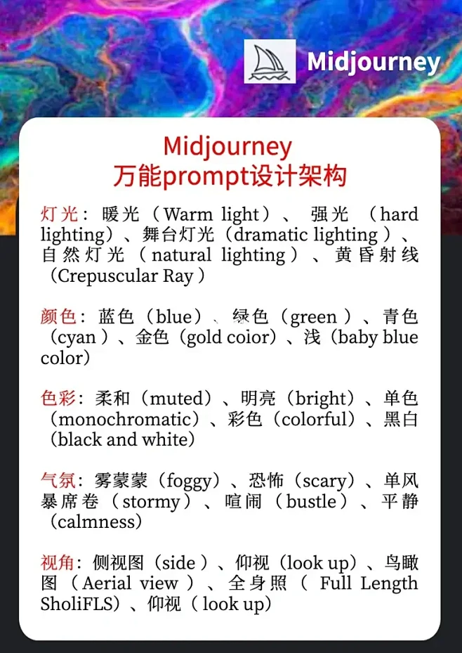 midjourny 关键词架构，不再发愁...