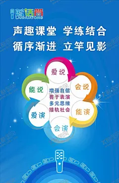 蓝话筒海报 【酷图网】蓝话筒海报,蓝话筒,蓝色海报,话筒,声趣课堂,口才海报,学练结合,循序渐进,立竿见影,演讲海报,矢量图,文字可编辑,cdr,爱说,会说,能说,敢说,多元思维,口才教育,培训海报,教育海报,