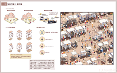 TAO夭采集到05规划