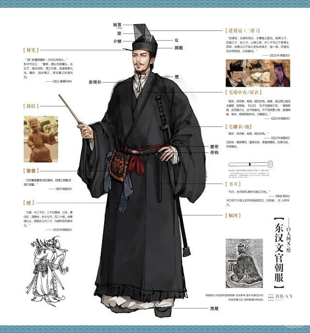 【东汉文官朝服】