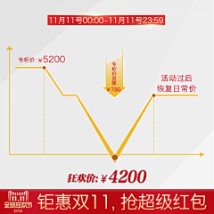1EZHxiHX采集到我的作品