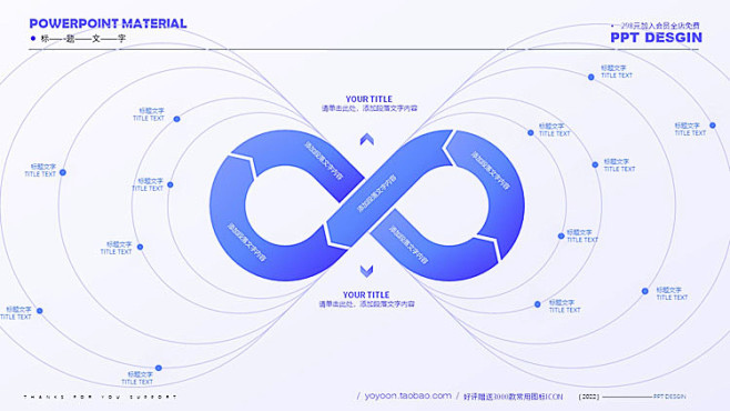 yoyoon互联网企业思维导图表格逻辑图...