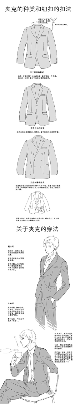 Amen-N采集到画画教程
