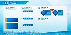 企业文化宣传栏  - 源文件下载【酷图网】企业文化,企业宣传栏,公司宣传栏,公司展板,企业展板,公司宣传展板,公司标语,公司宣传标语,标语墙,公司海报,公司宣传海报,企业,公司办公室,装饰布置,公司挂图,公司挂画,公司制度牌,制度栏,展板,楼梯楼道,公司文化墙,公司形象墙,企业简介,发展历程,励志文化墙,立体造型雕刻,雕塑小品,照片墙风采墙