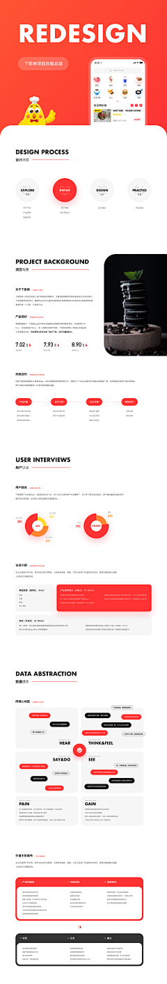 爱吃肉肉的Luffy采集到UI—作品集—APP展示页设计