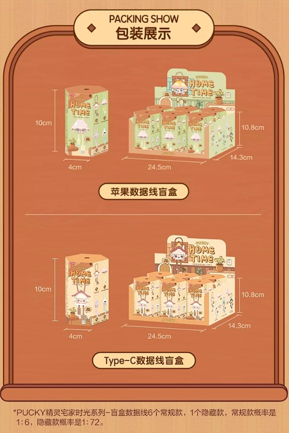 泡泡玛特 数据线盲盒 PDQ端盒参考