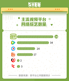 ~虫子~采集到作品