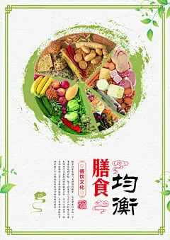 膳食均衡节约珍惜粮食餐厅食堂公益海报