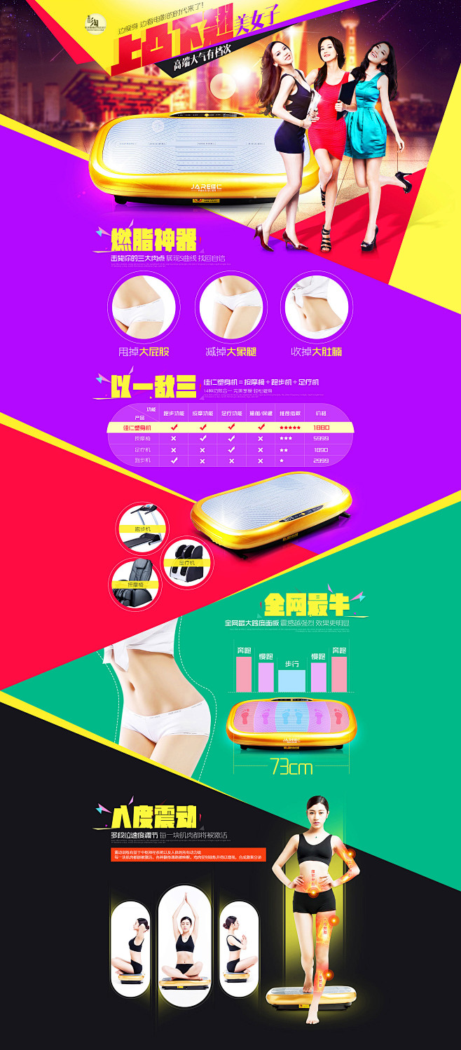 数码家电专题 佳仁 塑身机 天猫淘宝网店...
