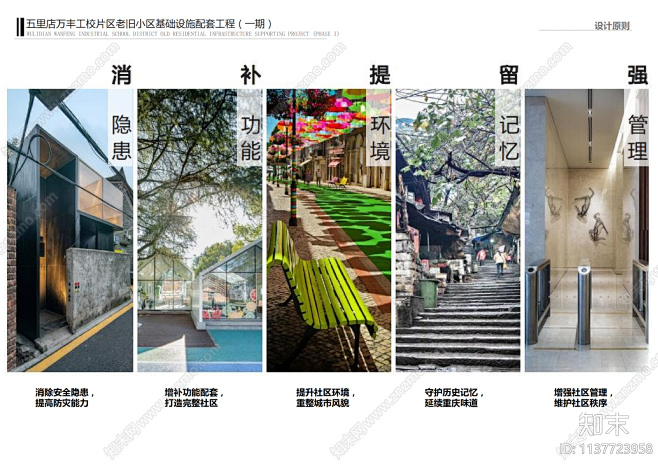 重万丰工校片区老旧小区改造方案文本下载【...