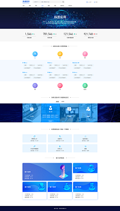 阿-ay采集到web 网页设计