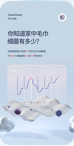 笨蛋少年的我采集到详情页的形式