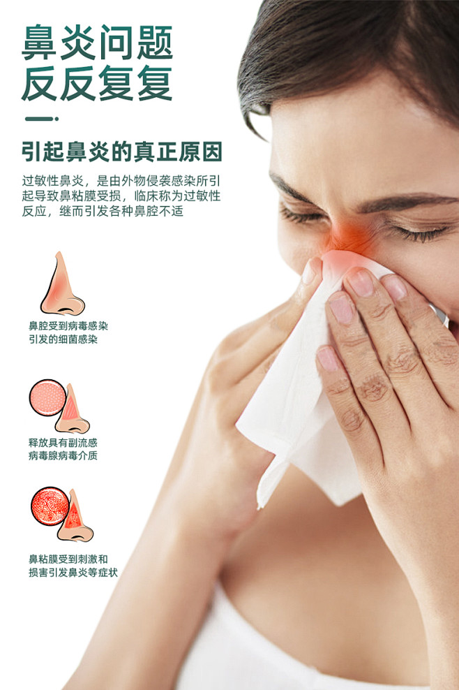白云山鼻炎凝胶过敏性儿童鼻塞通鼻神器专用...