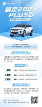 汽车销售购车促销活动营销长图海报