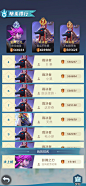排行榜 (4)