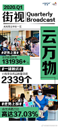 龙湖苏州星湖天街的微博_微博