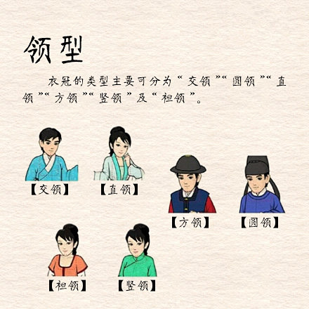 【科普贴：9图让你了解汉服】 汉服都有哪...
