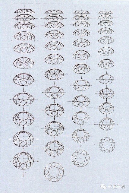 【知】各色宝石手绘技法