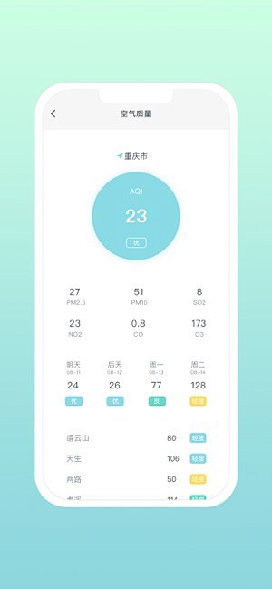 ‎看看天气-诗情画意般天气 : ‎云淡风...