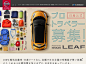 (11) Pinterest