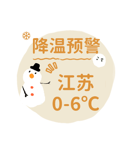 降温预警