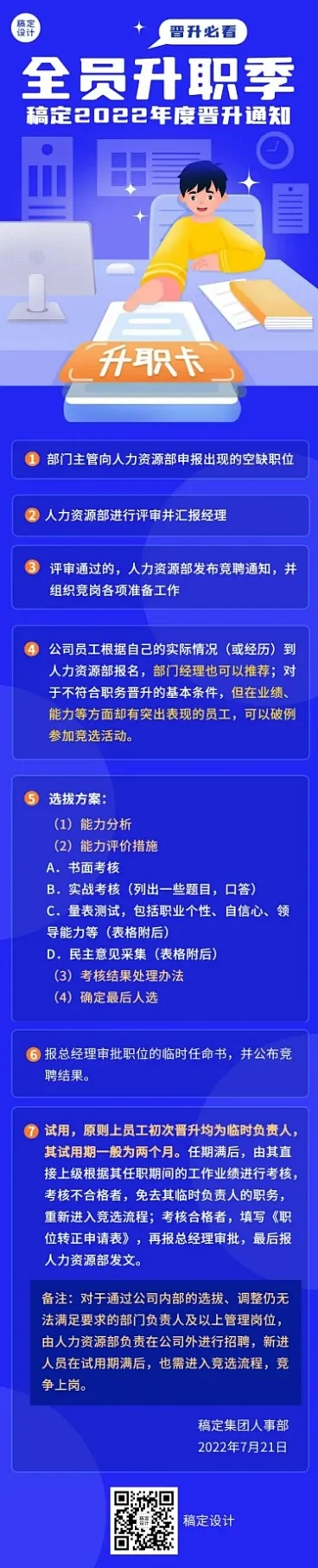 企业商务员工晋升流程解读文章长图预览效果