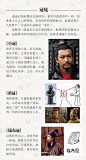 “  关于古人戴冠、束巾的一些常识…” ​​​​