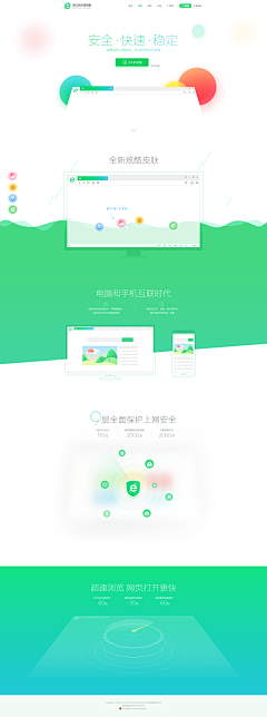 wangklgg采集到21PC UI