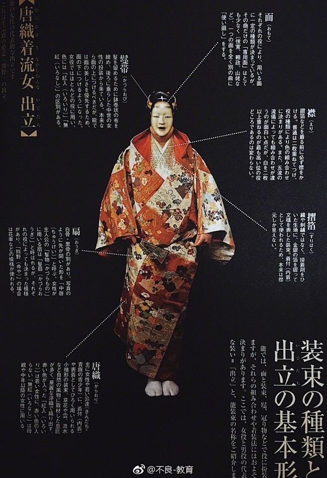 不良-教育的照片 - 微相册