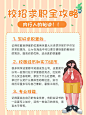求职攻略科普小红书封面