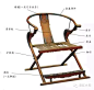 明式交椅结构分析_看图_中式红木家具吧_百度贴吧