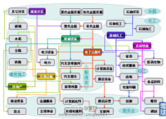 Aoliz采集到OV2 Plan