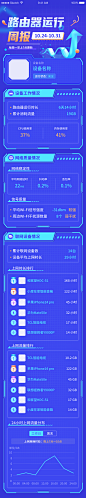 周报