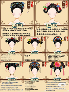 -夜星尘-采集到国潮