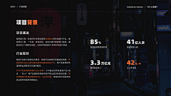 杨阳洋养羊666采集到PPT