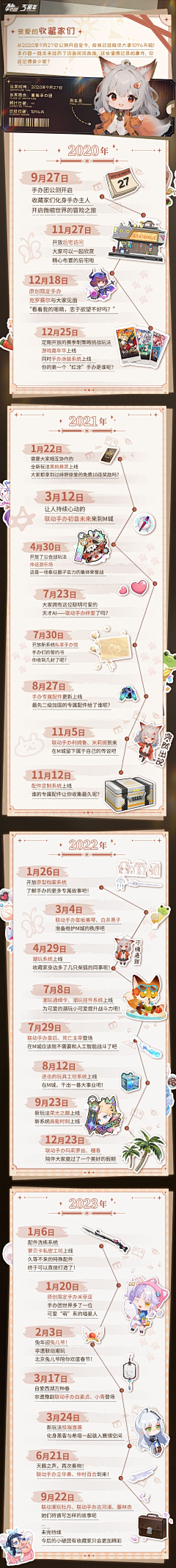 shinkoo采集到地图