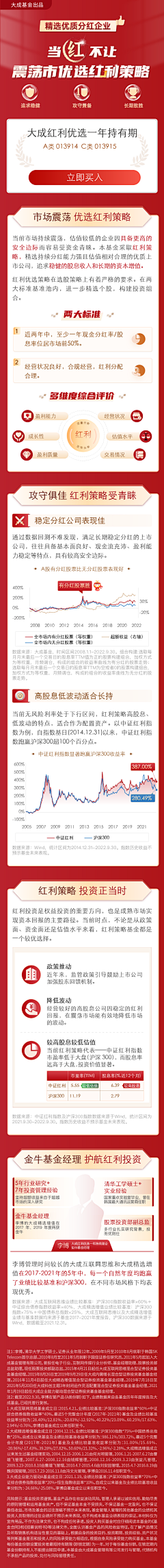 蛋卷啃排骨采集到标题排版