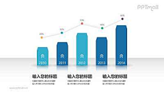 ☆哆啦♀采集到采栽