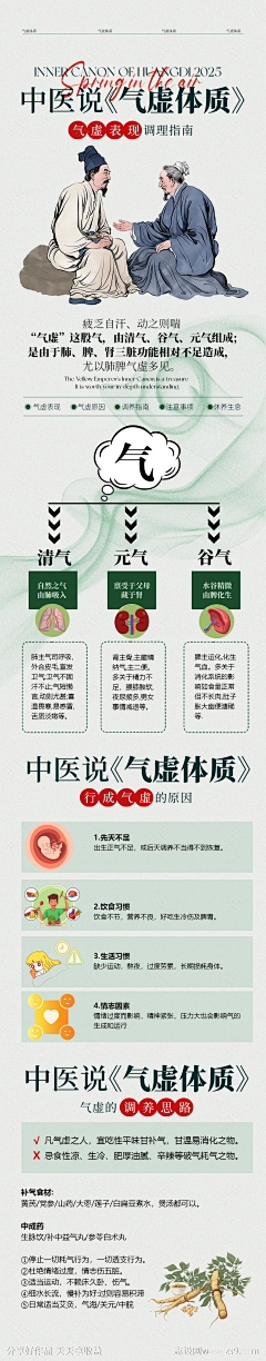 YIFR采集到海报