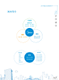 美的集团：2018年社会责任报告-8