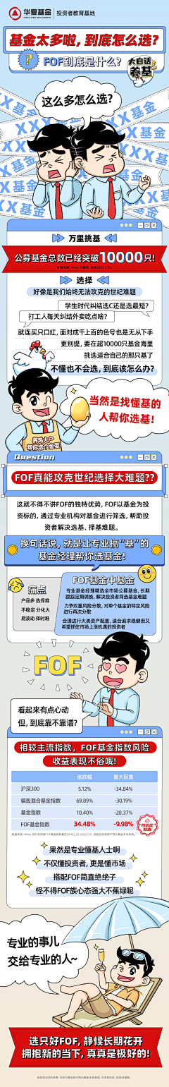 -鱼sir采集到条漫