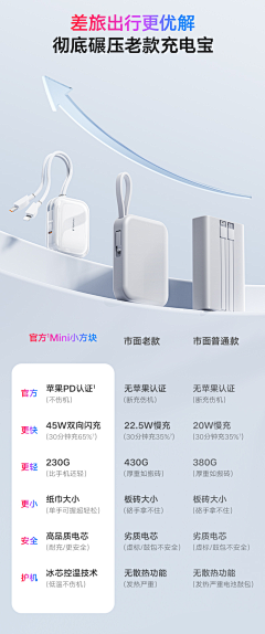 混蛋t采集到详情手机端