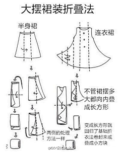 宝儿-菲采集到收纳·家装