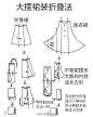 【怦然心动的人生整理魔法】不会做家务的人快学着吧 ​​​​