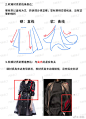 之前的开的材质课程重新整理了一份出来~希望可以帮到大家啦~ ​​​​