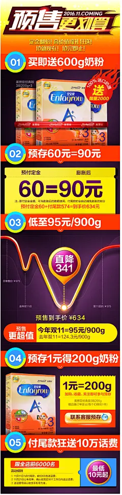 采集图片
