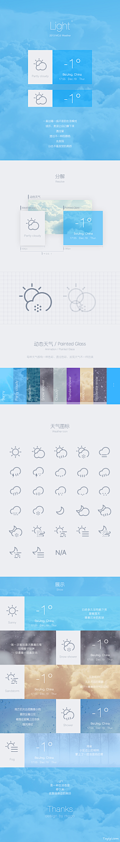 戒糖-Y-采集到app