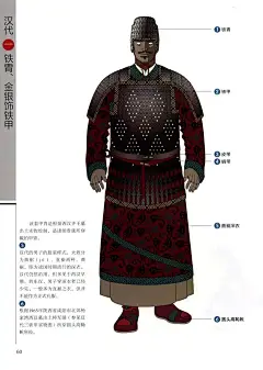 中国古代武将铠甲有那几个款式（电视剧里看的好想打起来不方便。）？ - 知乎