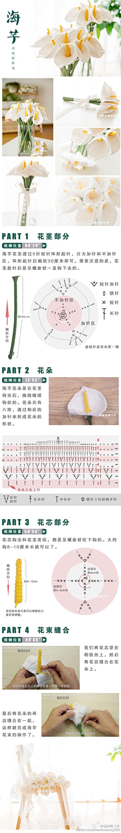 史小喵采集到钩编\手工